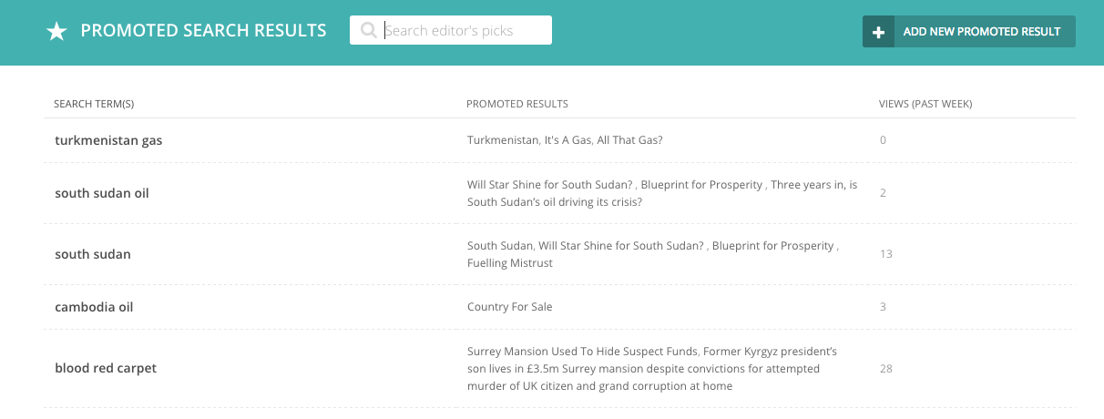 ../../_images/screen38_promoted_results_listing.png